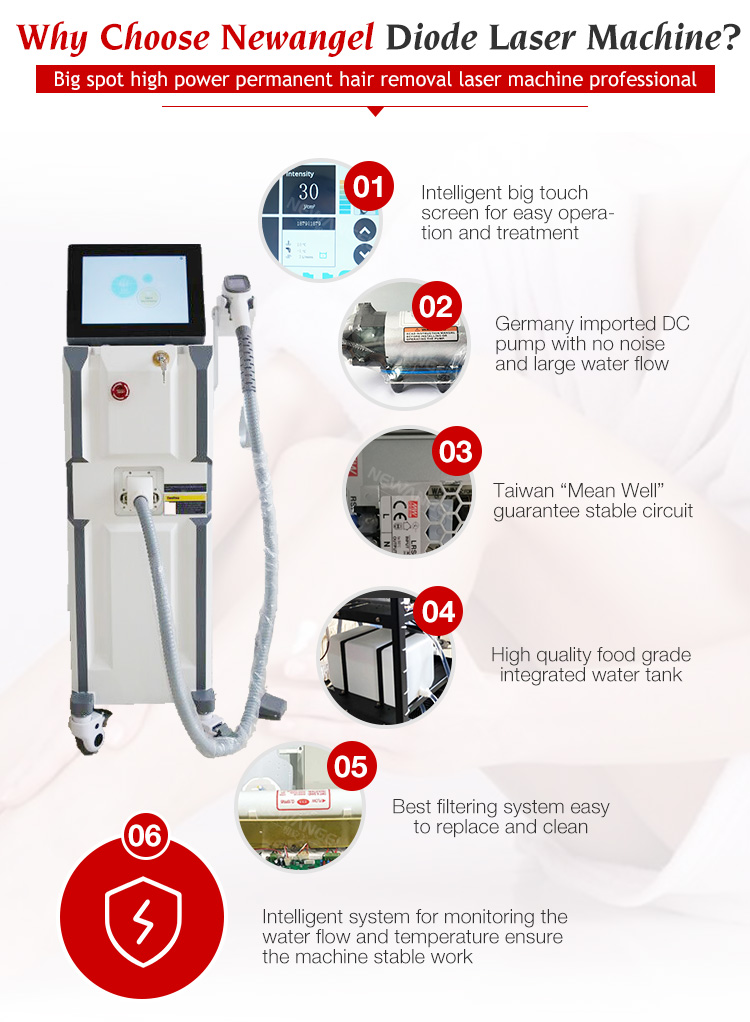 808nm diode laser hair removal machine BM107 808nm diode laser hair removal machine BM107