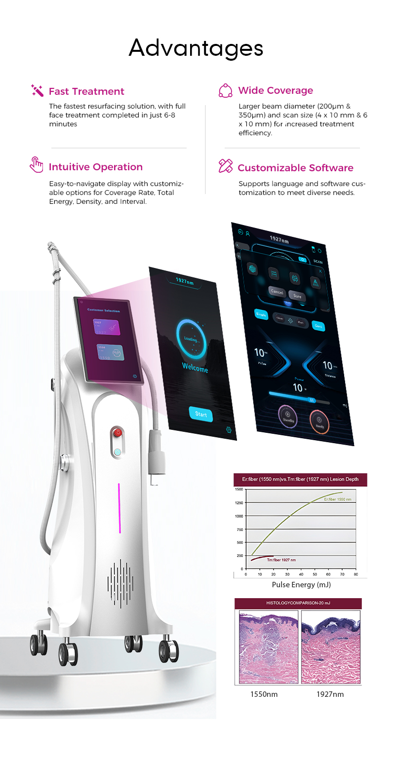 Professional 1927nm + 1550nm Non-Ablative Fractional Laser Machine Professional 1927nm + 1550nm Non-Ablative Fractional Laser Machine