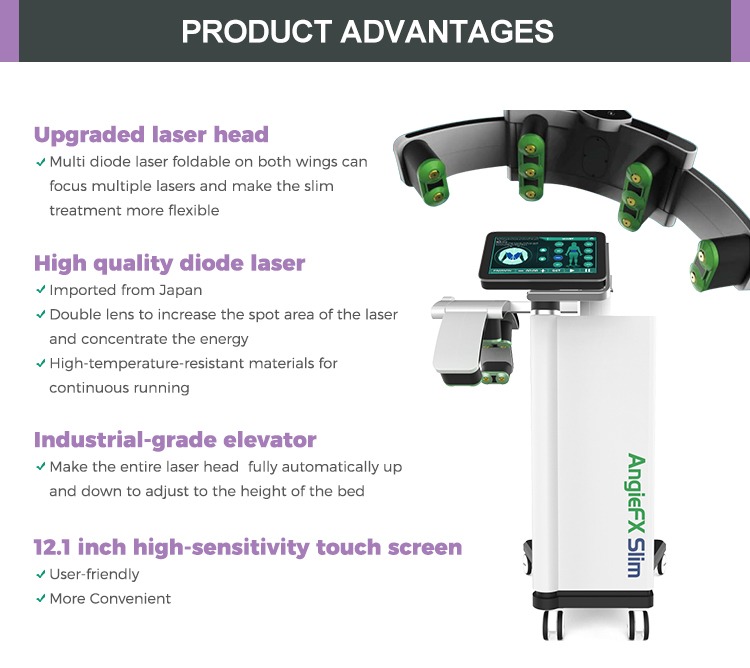 10d Laser Slimming Luxmaster Slim Cold Laser Therapy Device