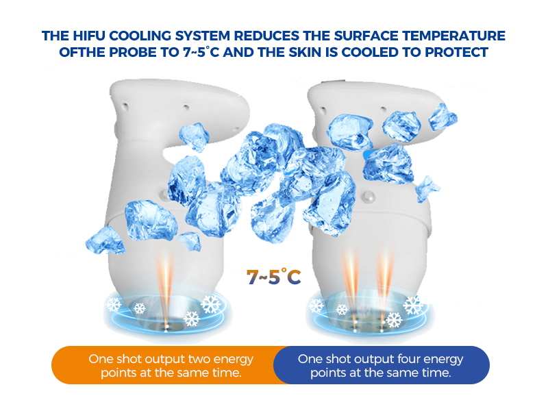 What kind of hifu machine can i buy