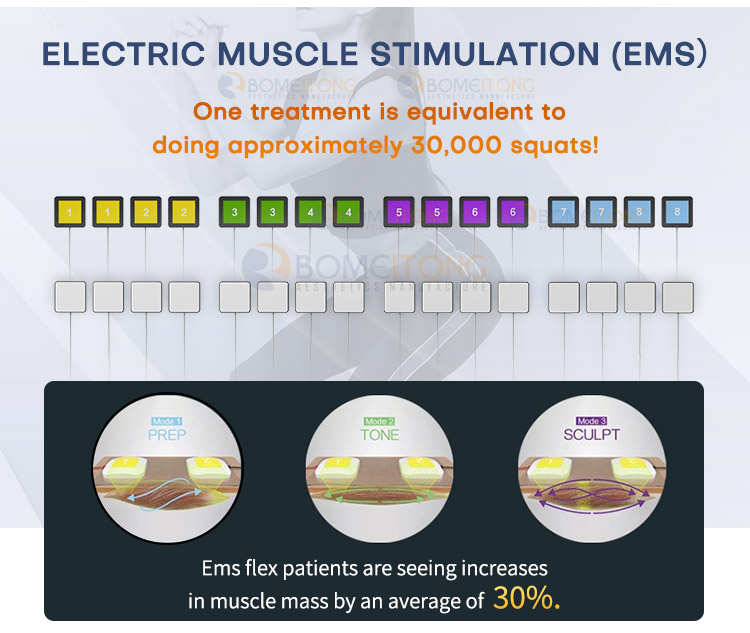 EMS Monopolar RF Sculpting Machine Radio Frequency