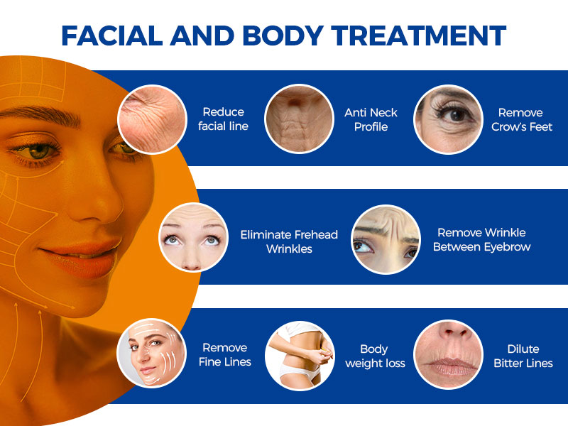 hifu machine philippines for skin lifting anti aging