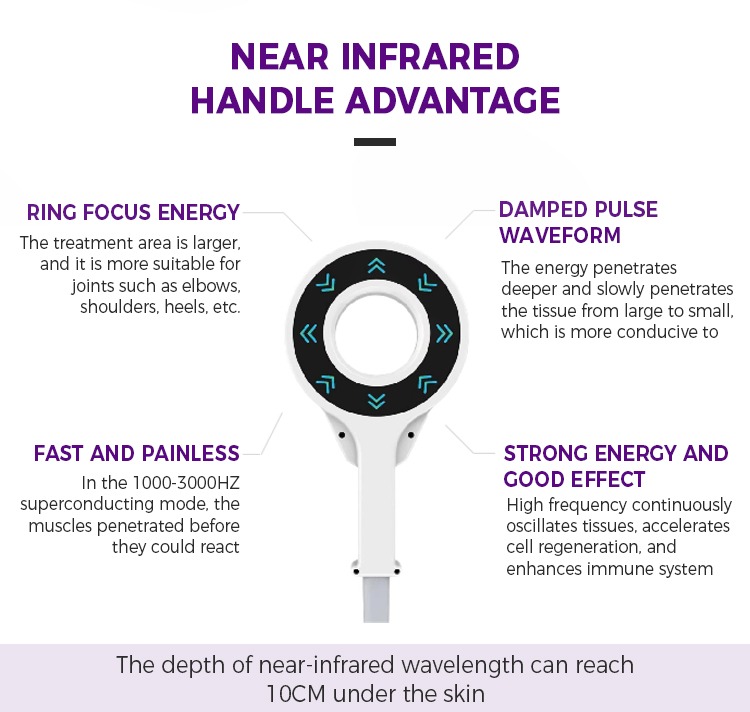 Physio Magneto EMTT NEO Near-Infrared Therapy Machine