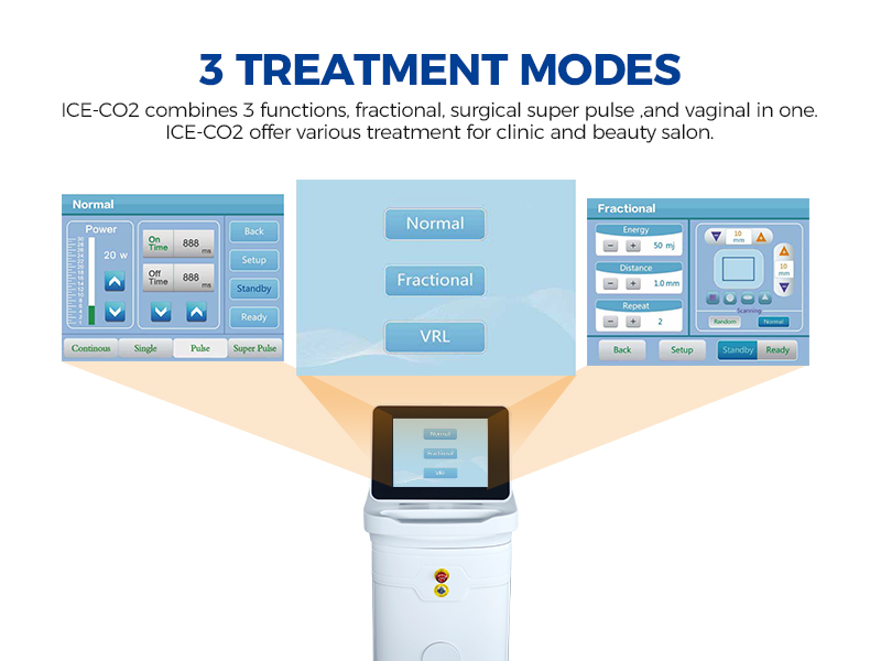 Buy Fractional Co2 Laser Machine