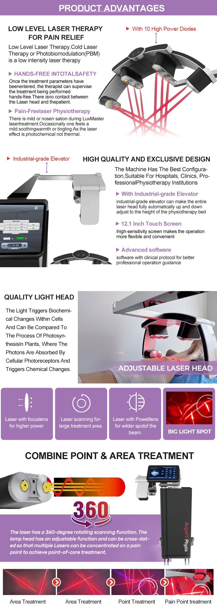 Luxmaster Erchonia Cold Laser Physiotherapy Machine