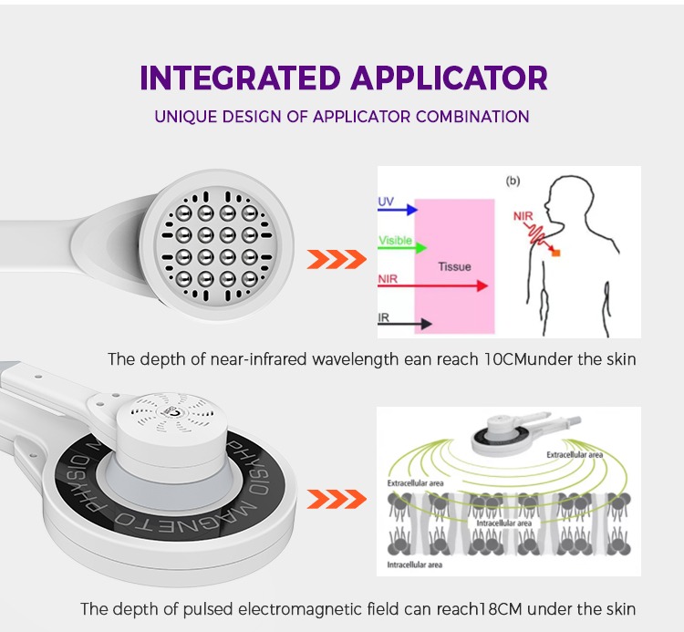 Physio Magneto EMTT NEO Near-Infrared Therapy Machine