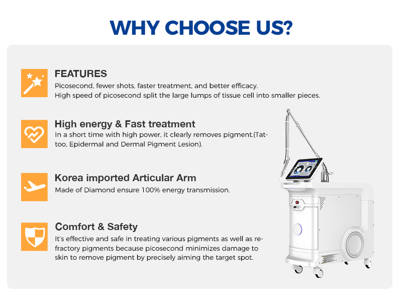 Picosecond Tattoo Removal Machine Laser Carbon Peel Pigment Speckle Removal