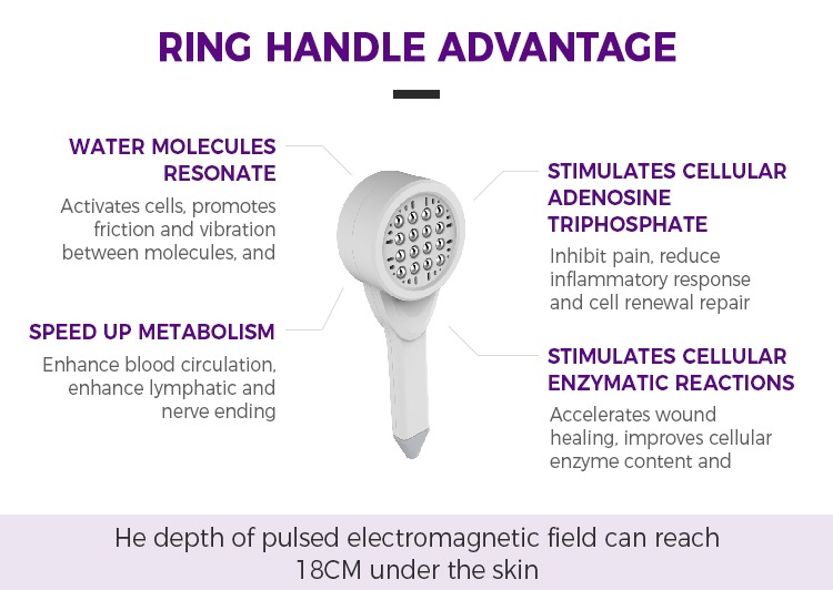 Physio Magneto EMTT NEO Near-Infrared Therapy Machine