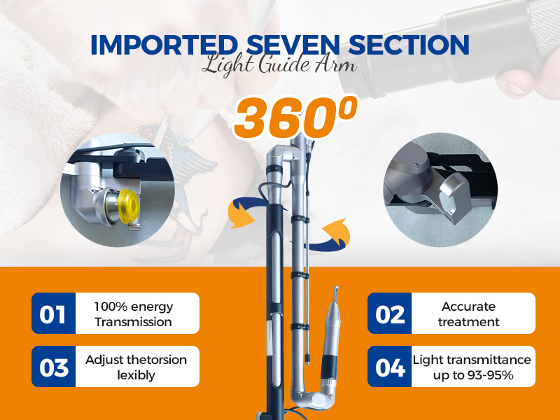 Picosecond Tattoo Removal Machine Laser Carbon Peel Pigment Speckle Removal