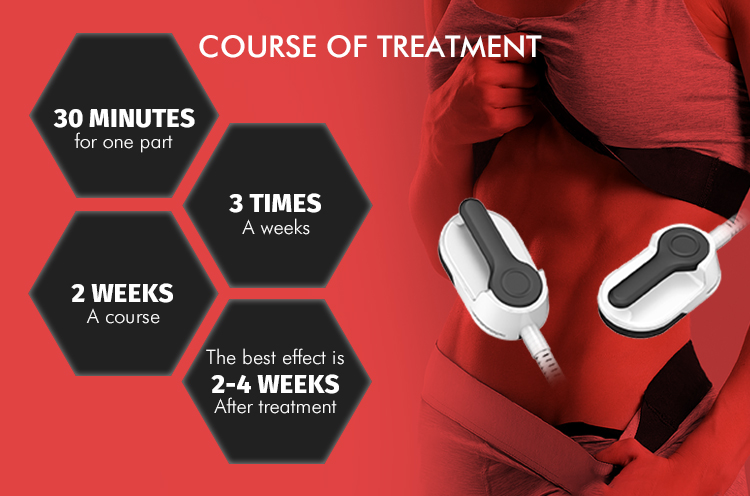 Ems RF Slimming Machine Abdominal Muscles Building Abs EMS RF 2 In 1 Machine