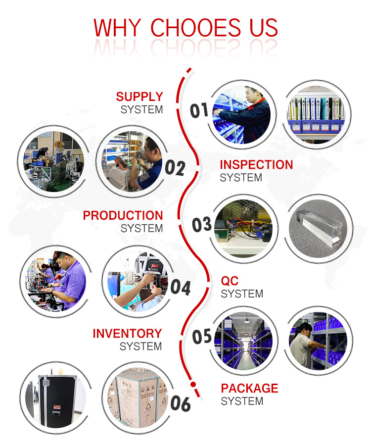 Newangel&nbsp;Chinese suppliers strength