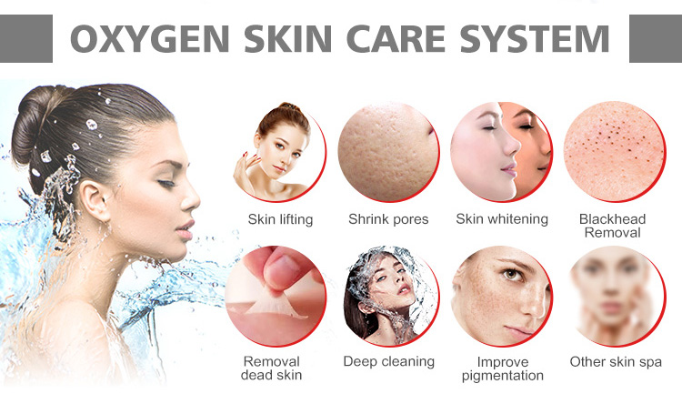 Skin Care Facial Deep Cleansing Machine Improve Pigmentation Skin Whitening