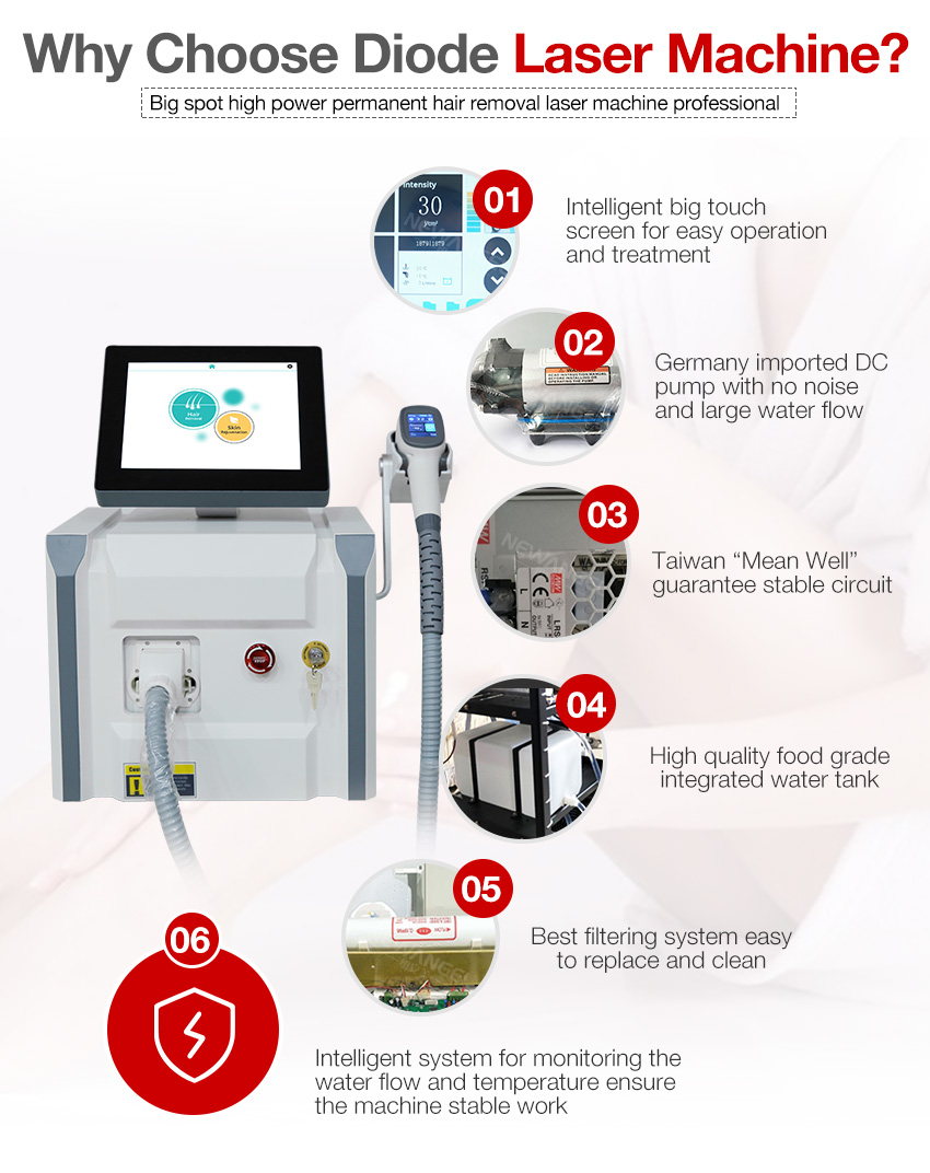 Laser hair removal prices 808nm machine skin rejuvenation beauty