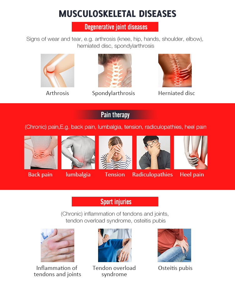 Pulsed Electromagnetic Stimulation EMTT Extracorporeal Magnetic Transduction Therapy Machine