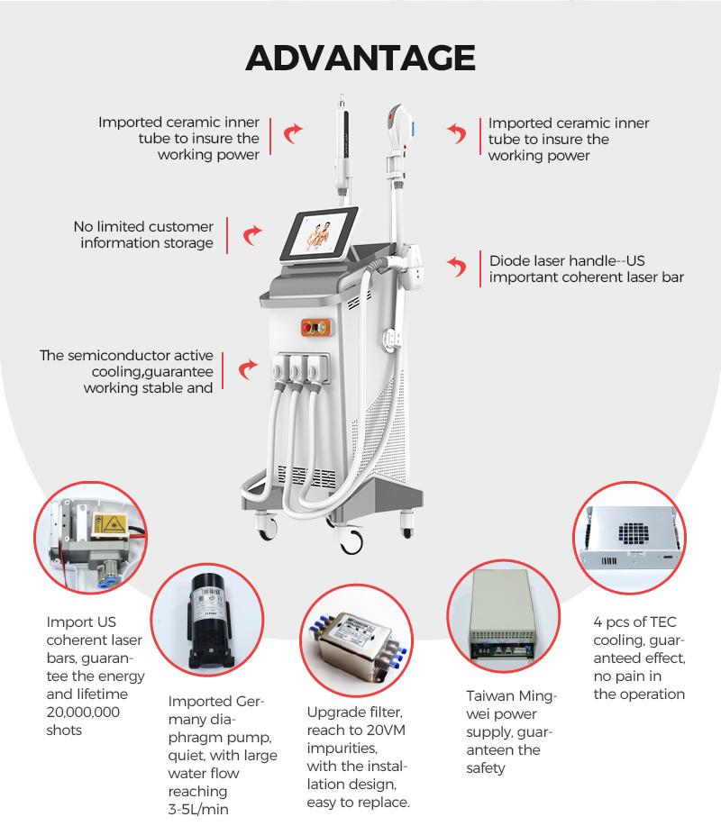 Diode Nd Yag IPL Laser Machine Hair Removal Tattoo Removal Skin Rejuvenation