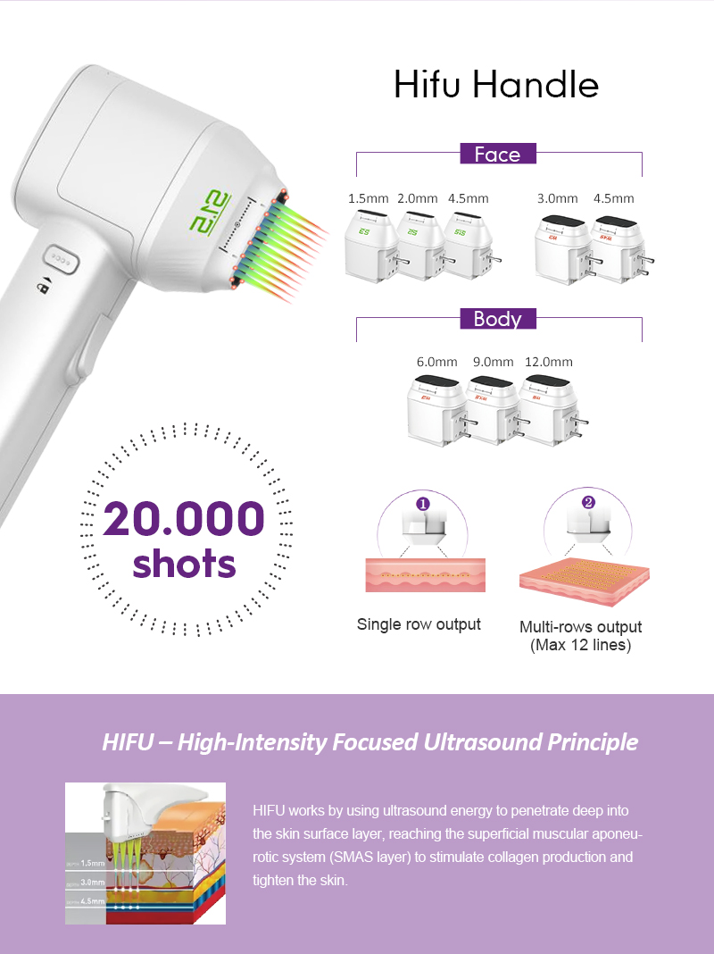 Best Hifu Machine for Salon Use