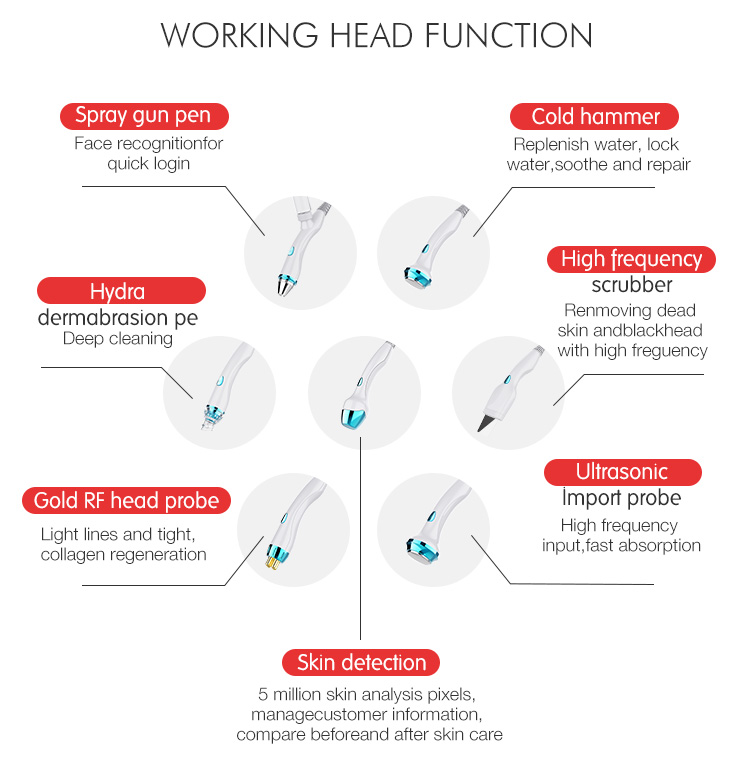Hydra Dermabrasion Beauty Machine Water Oxygen Peeling Cleansing Facial Care Equipment