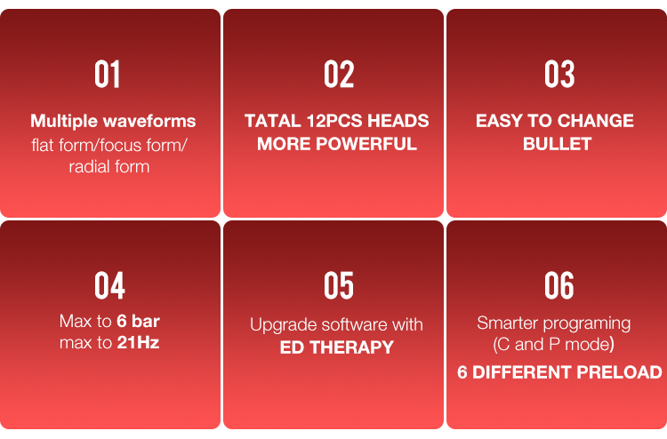 Latest Air Pressure Shock Wave Therapy Machine Ed Treatment Pain Relief