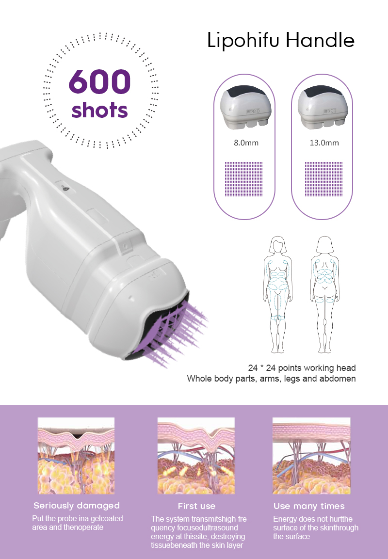 Best Hifu Machine for Salon Use