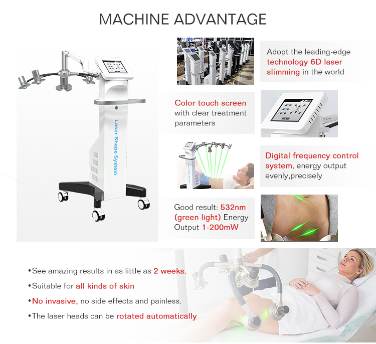 532nm Laser 6D Laser Non-invasive Laser Slimming Equipment Painless