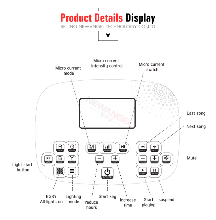Skin Care Wrinkle Acne Removal Face Beauty Therapy Whitening Instrument PDT 4 Colors Led New Design Beauty salon