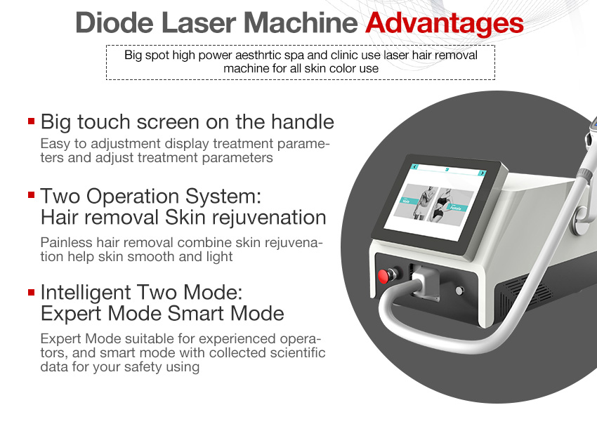Laser hair removal face men machine features