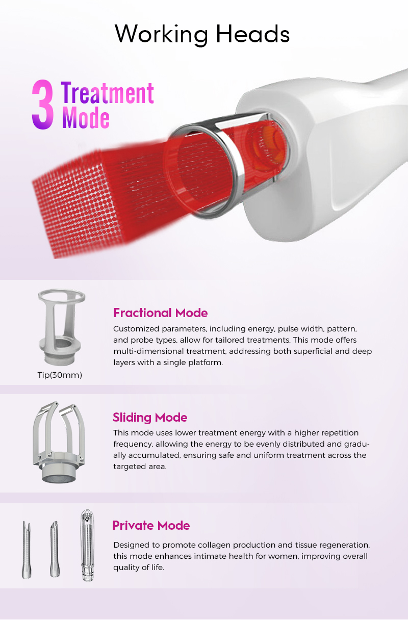 Professional 1927nm Fractional Thulium Laser Machine