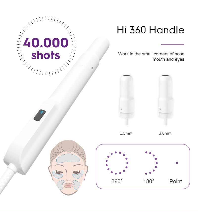 Best Hifu Machine for Salon Use
