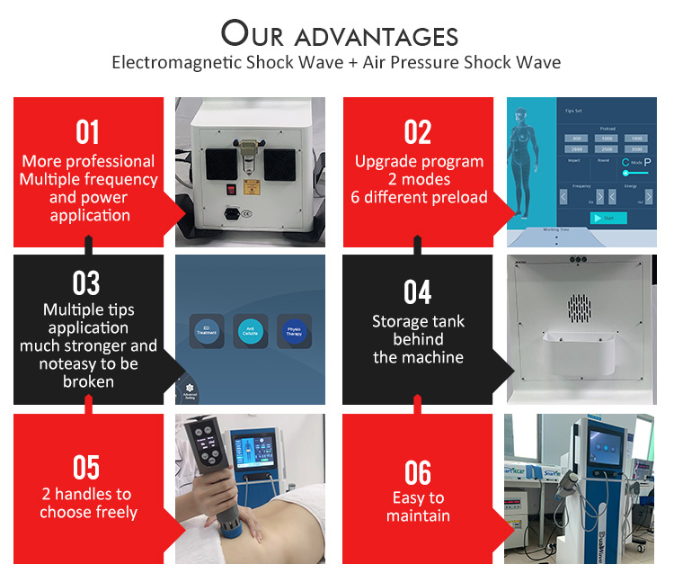 Pain Relief ED Treatment Electromagnetic Air Pressure Shock Wave Equipment