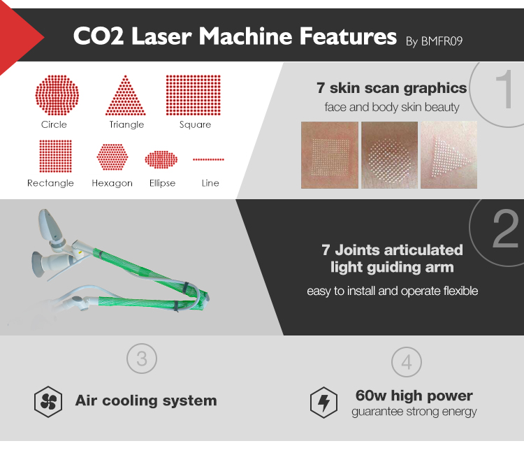 Best Fractional Co2 Laser Machine for Salon And Spa