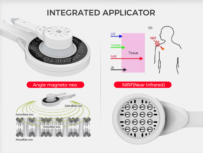 Physio Magneto EMTT NEO Near-Infrared Therapy Machine