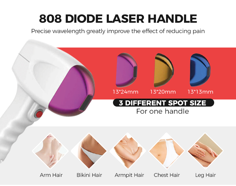 Diode Nd Yag IPL Laser Machine Hair Removal Tattoo Removal Skin Rejuvenation