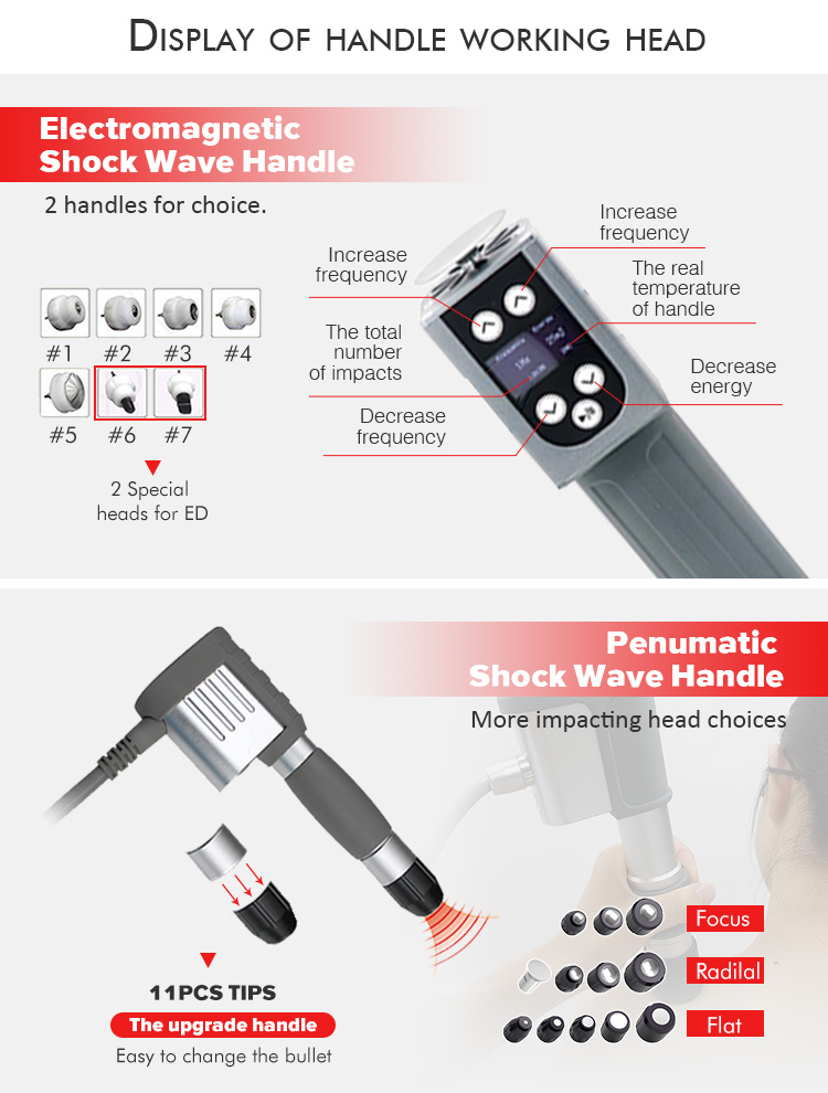 Pain Relief ED Treatment Electromagnetic Air Pressure Shock Wave Equipment