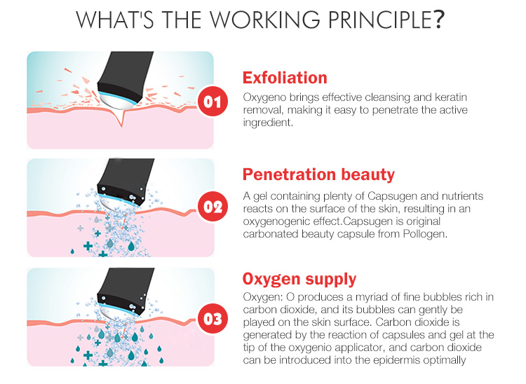 Hydra Dermabrasion Beauty Machine Water Oxygen Peeling Cleansing Facial Care Equipment