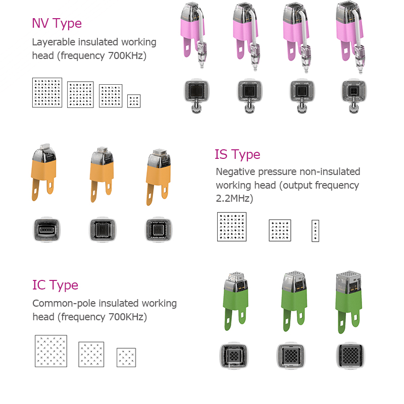 Fractional rf microneedle machine Skin tightening suitable salon use