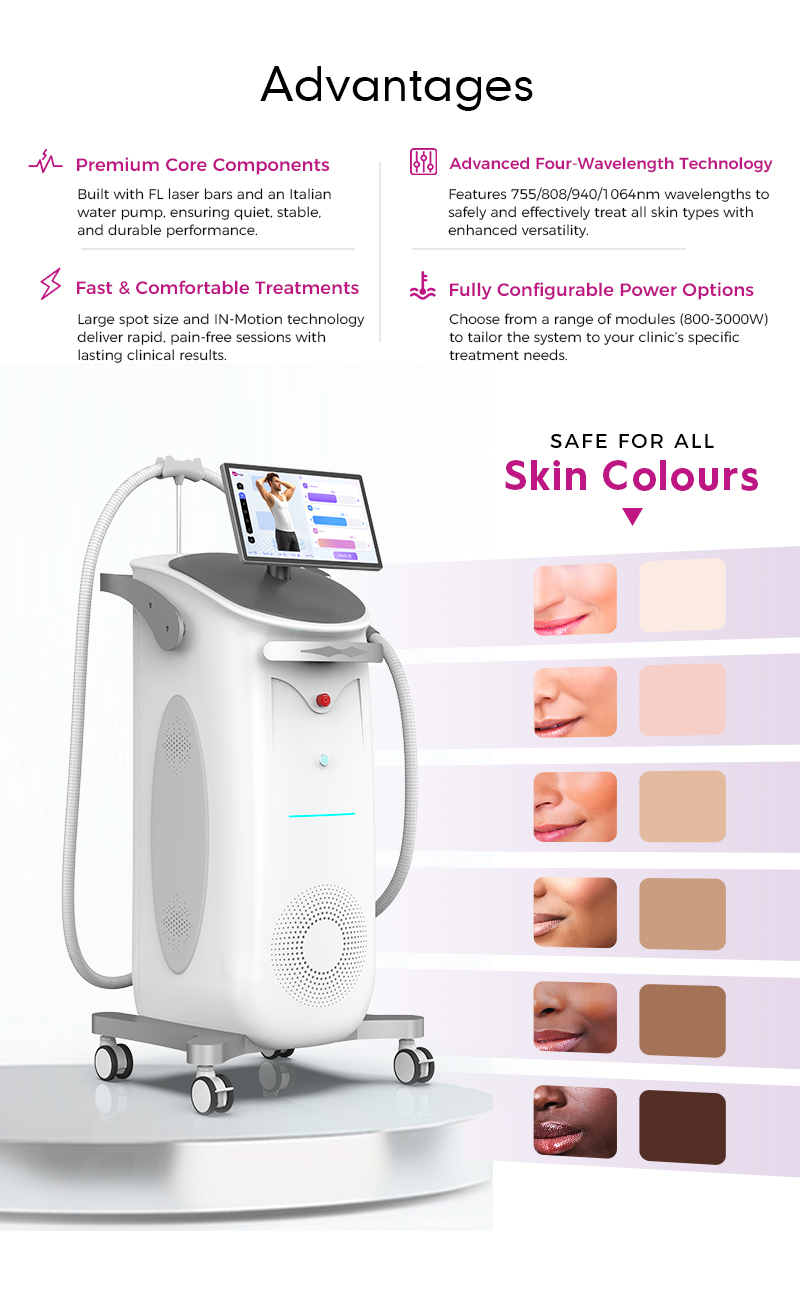 Top 10 FDA Approved Diode Laser Hair Removal Machines 2026