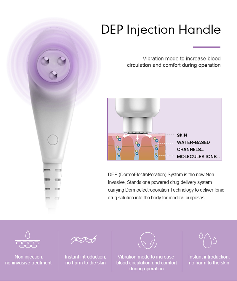 Best Hifu Machine for Salon Use