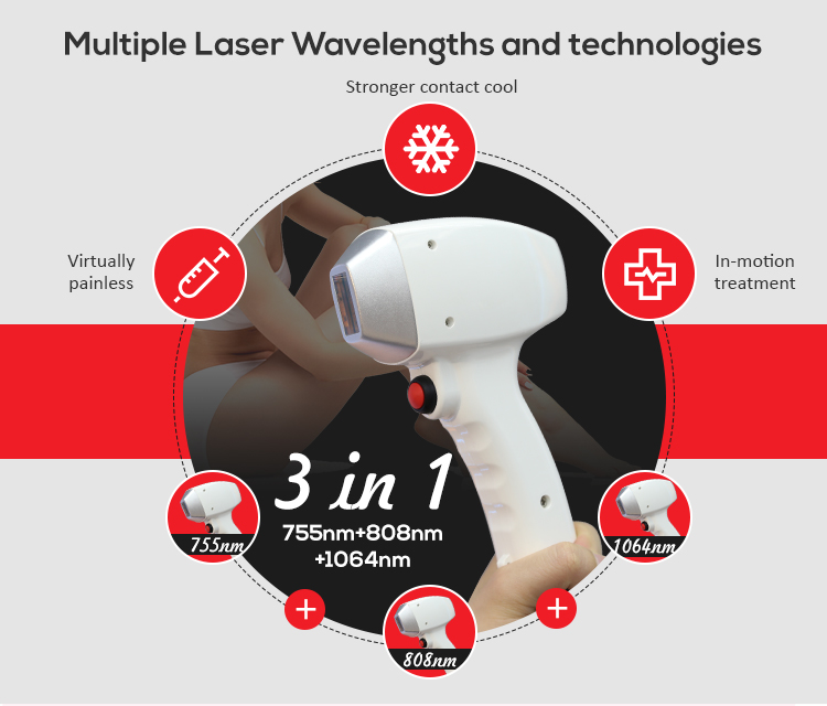 Diode Laser Hair Removal Machine Diode 808nm Laser