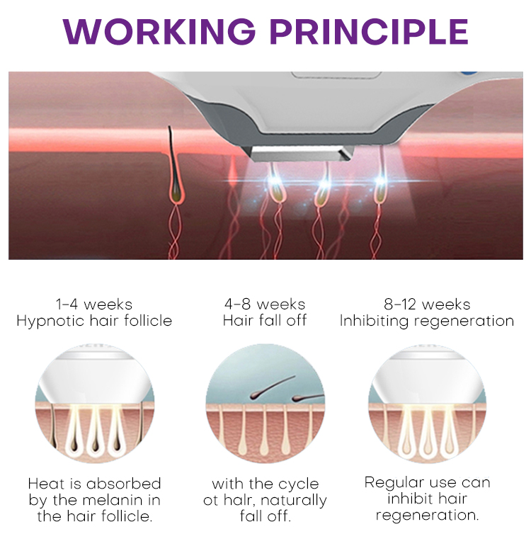 Professional ipl machine 2000W high power painless hair removal