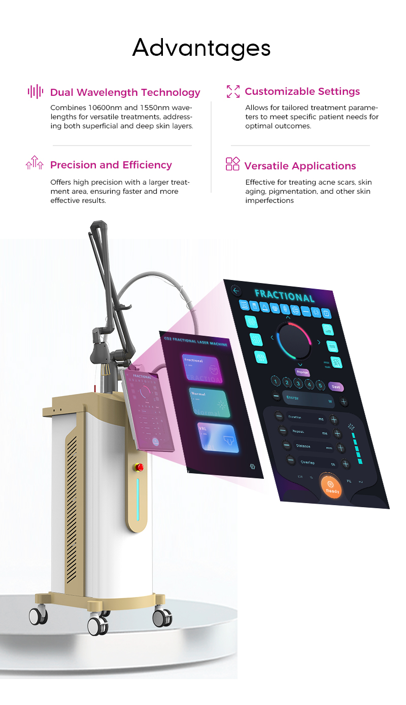 1550nm Er:Glass & 10600nm CO2 Laser for Skin Rejuvenation