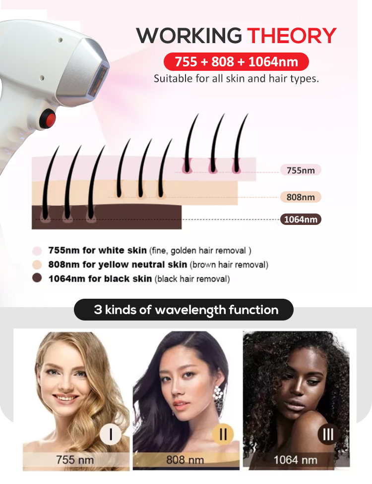 Diode Laser Hair Removal Machine Diode 808nm Laser