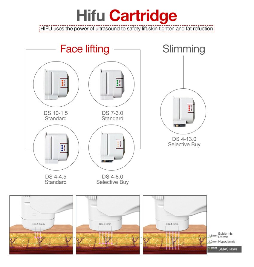 HIFU the most effective machines with 5 cartridge