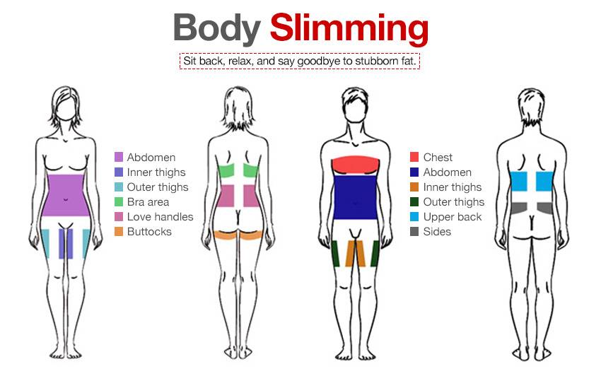 Best fat freezing machine fat reduction