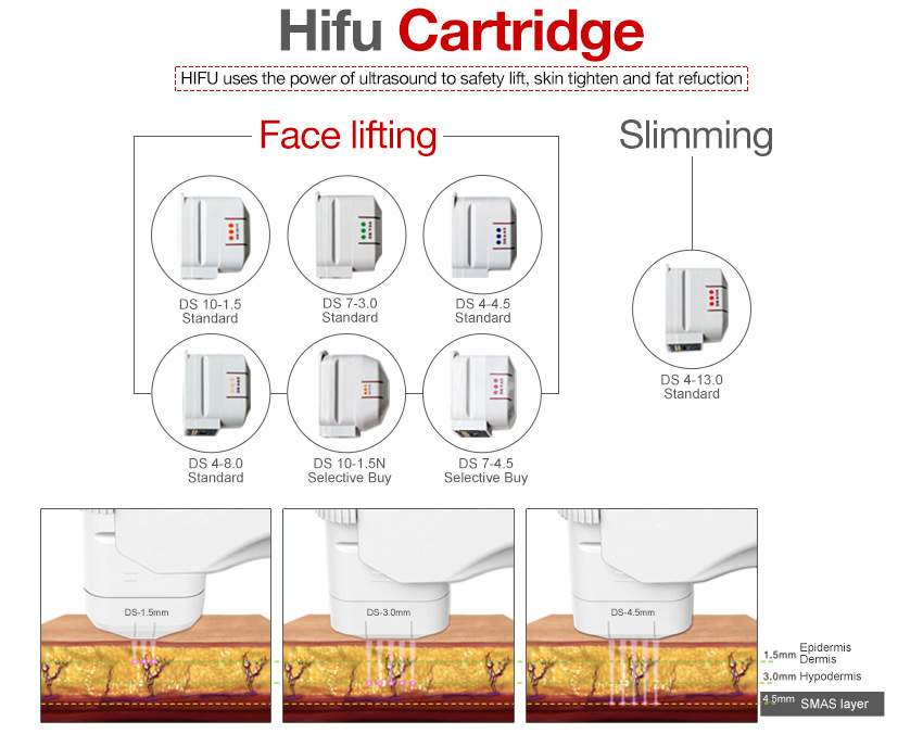 HIFU machine manufacturers hifu cartridge