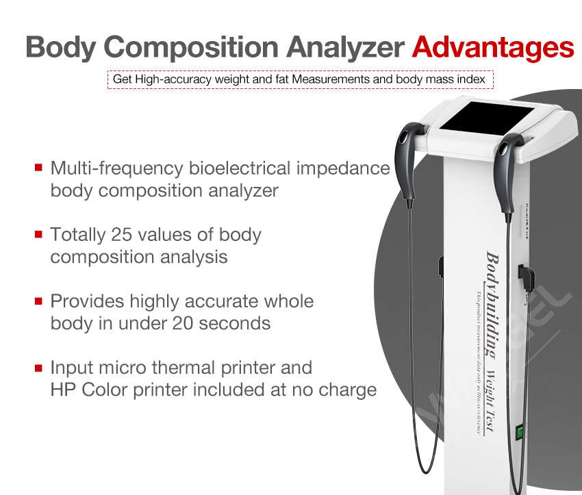 best body fat analyzer new technology