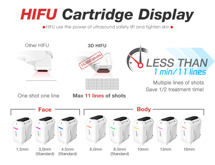 HIFU 3d machine cartridge with 15000 shots