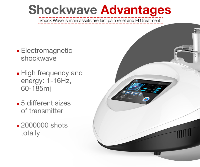 Extracorporeal shock wave therapy machine advantages