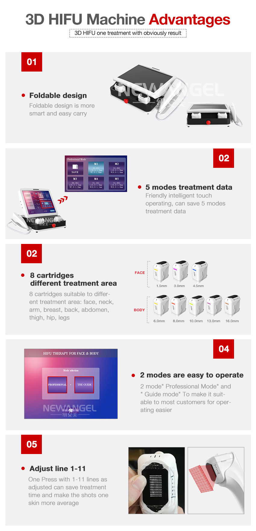 Portable version of hifu machine advantages