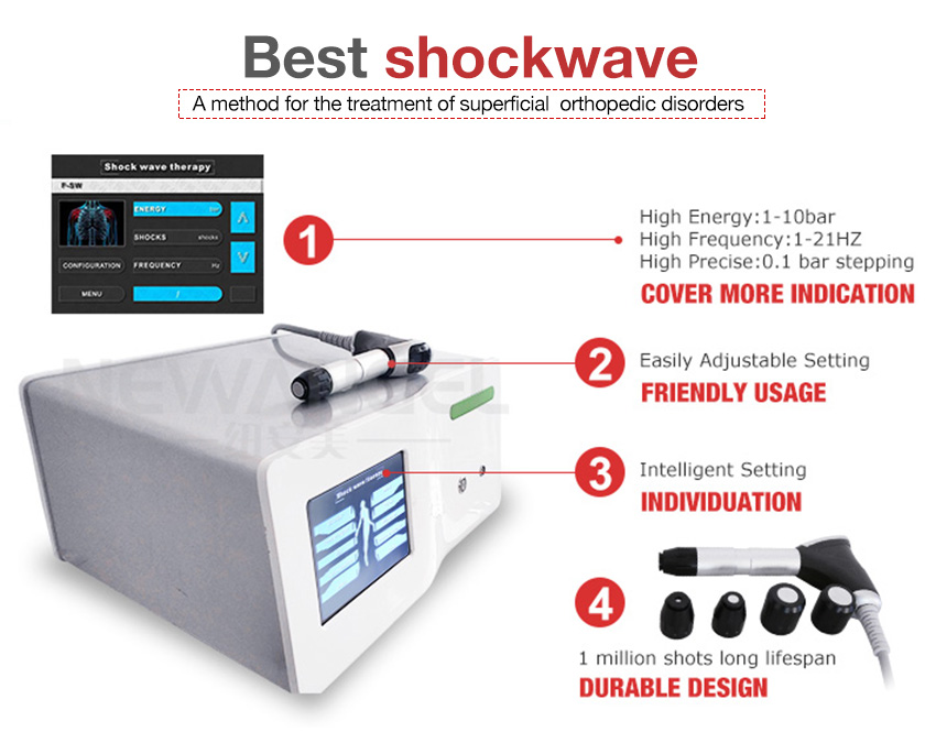 Shock wave therapy machine ed new technology