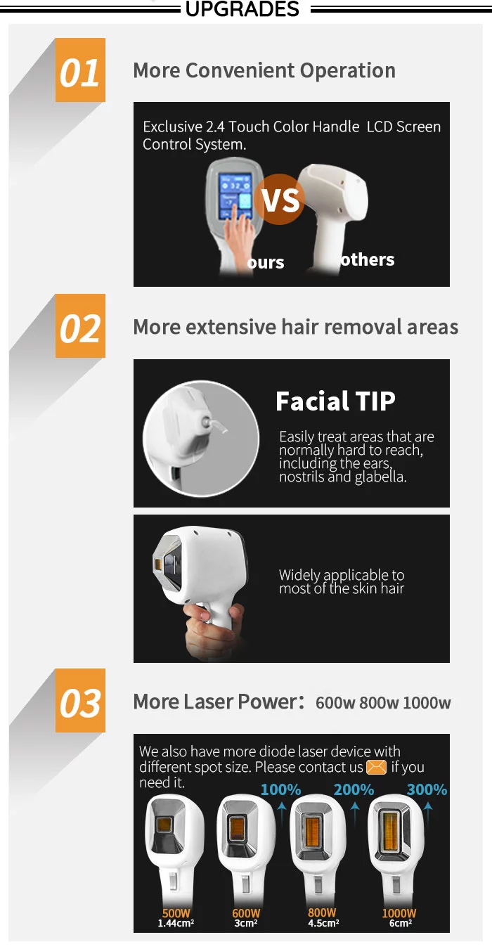 Best laser hair removal machine 2019 intelligent handle